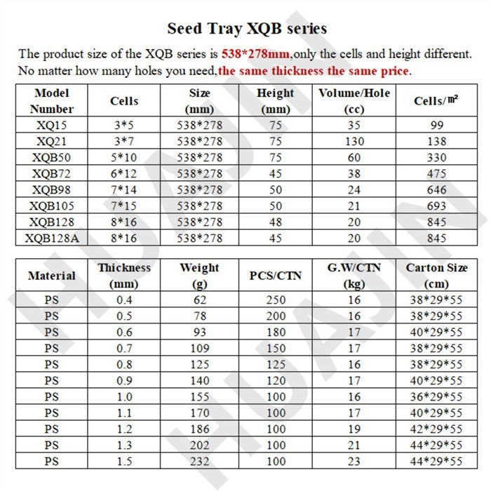 Seed Starter Tray06 Seed Starter Tray06