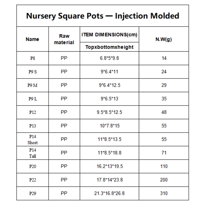 Moonflower planting square pots05