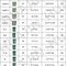 12 Square Blueberry Pot