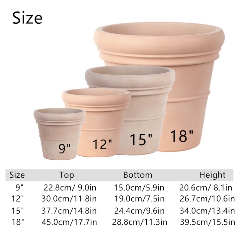 9 Inch HDPE Terracotta Look Roman Plastic Planter for Garden Patio