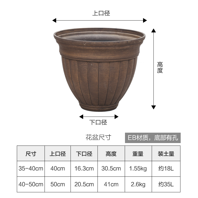 16 Inch EB Stone Look European Wide Opening Flower Pot for Garden