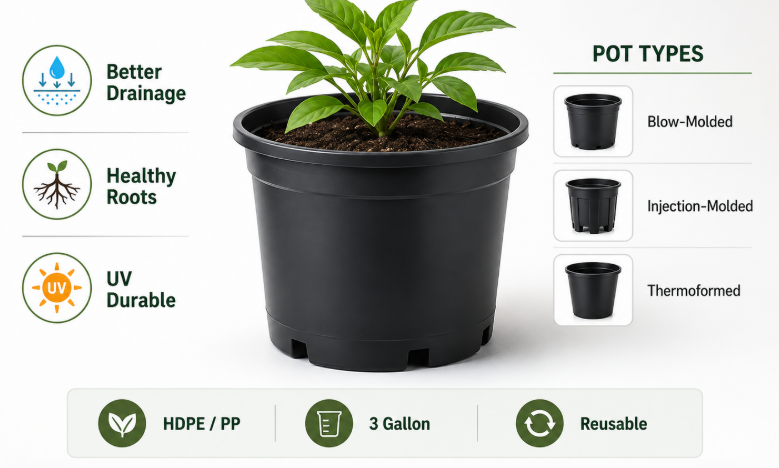 Garden Plastic Plant Pot.png