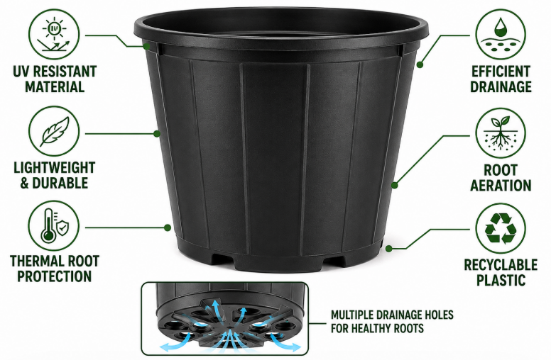 Garden Plastic Plant Pot.png